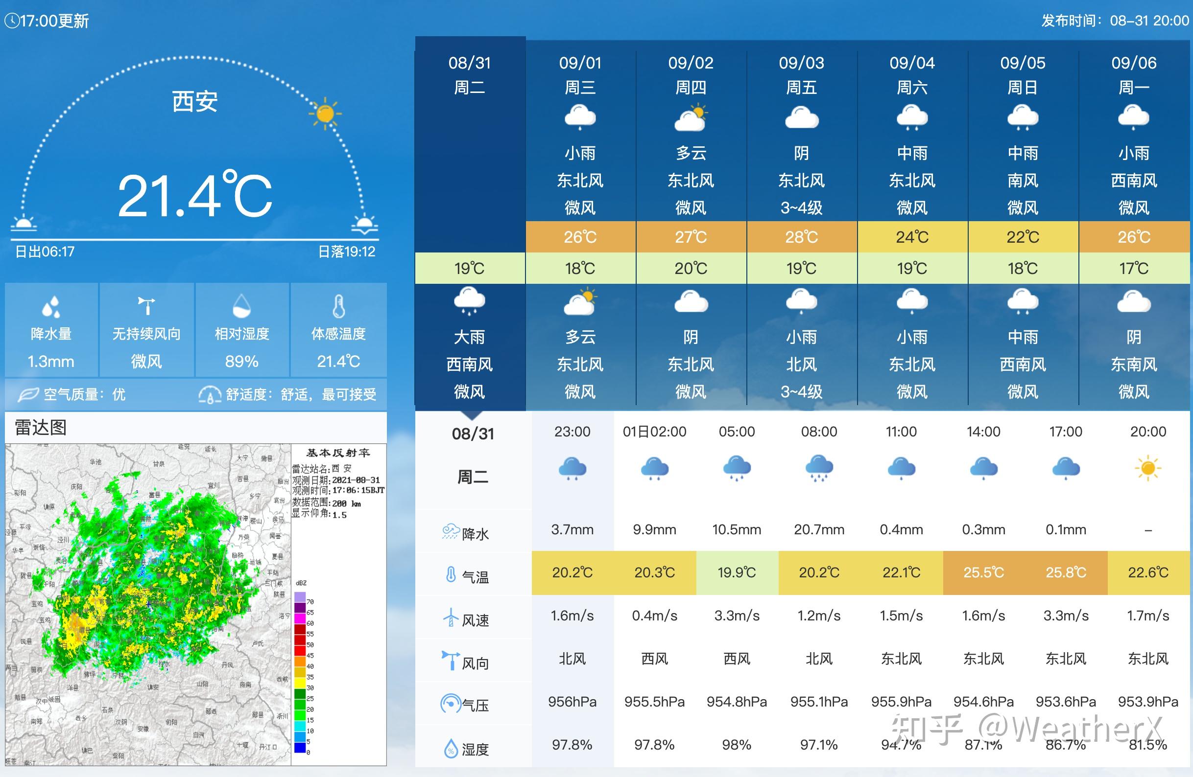 安徽发布暴雨蓝色预警！未来24小时……_降水量_地区_大部分