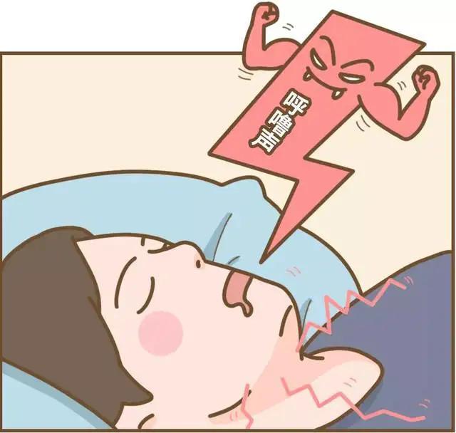 打呼噜是鼾症吗?“多导睡眠监测”助您静享好眠 - 知乎