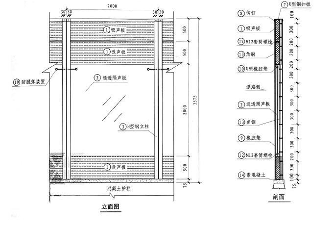 声屏障隔音降噪原理