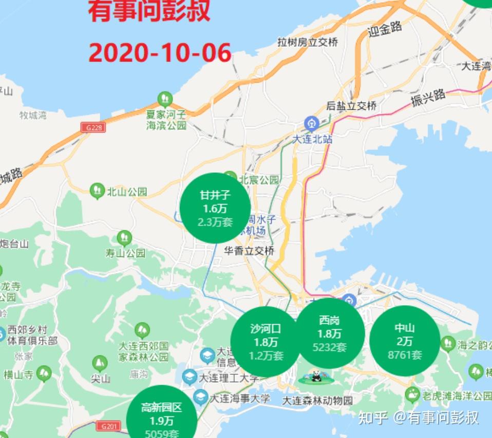8月降息失败,北京、上海、深圳等一线城市房价恐再次下跌! - 知乎