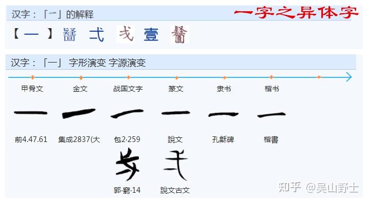 「義」为什么简化作「义」?用的什么方法? - 知乎