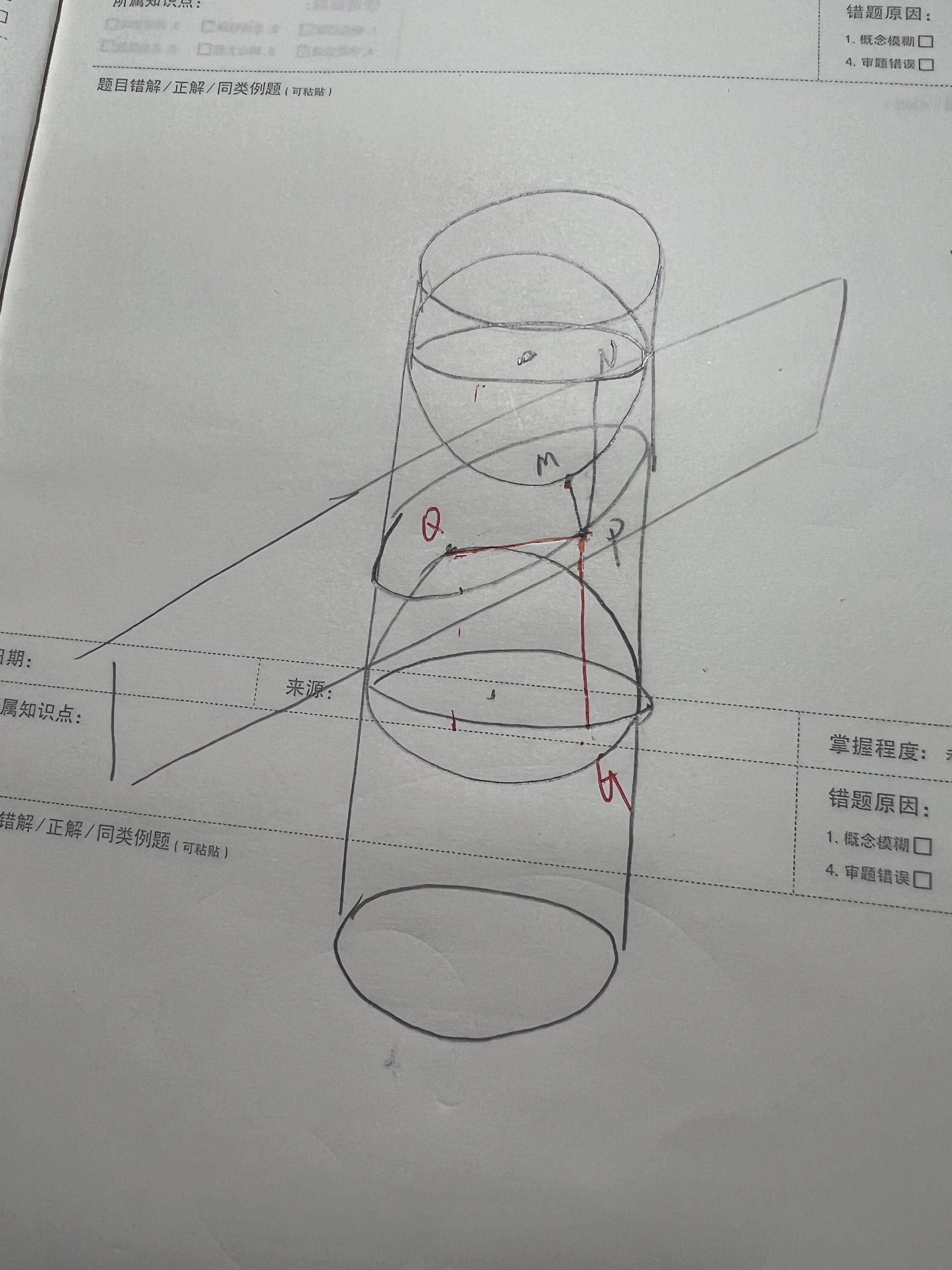 圆的斜二测画法是椭圆吗? - 知乎