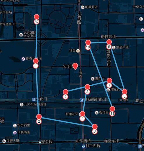 想自己绘制简易地图及线路图有没有达人可以教一下