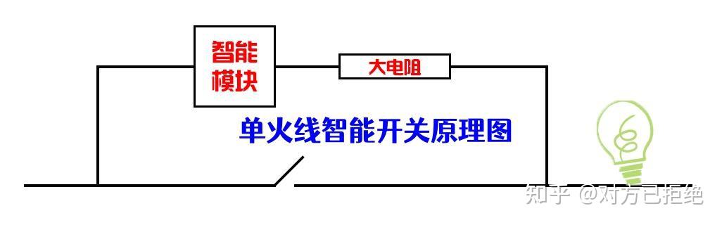 led灯关灯闪烁是什么原因 LED关灯后闪烁发微光常见原因有3种