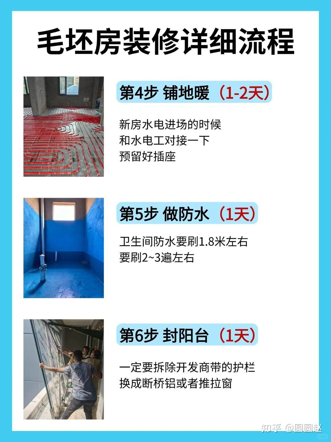 新手必看!毛坯房装修顺序抄作业,不踩坑不返工~ - 知乎