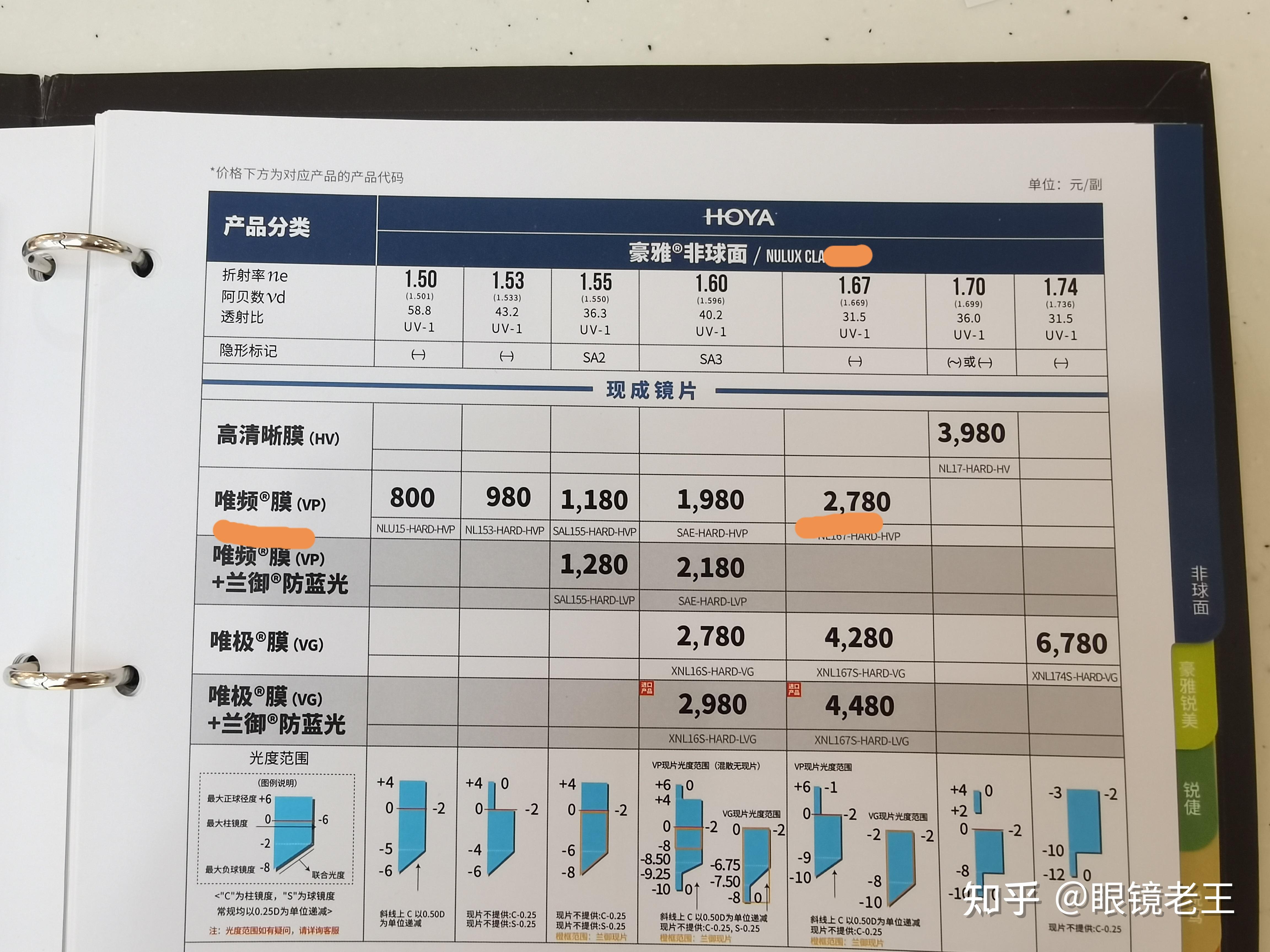 670高清晰vp膜(只)单个镜片875是不是被坑了? - 知乎