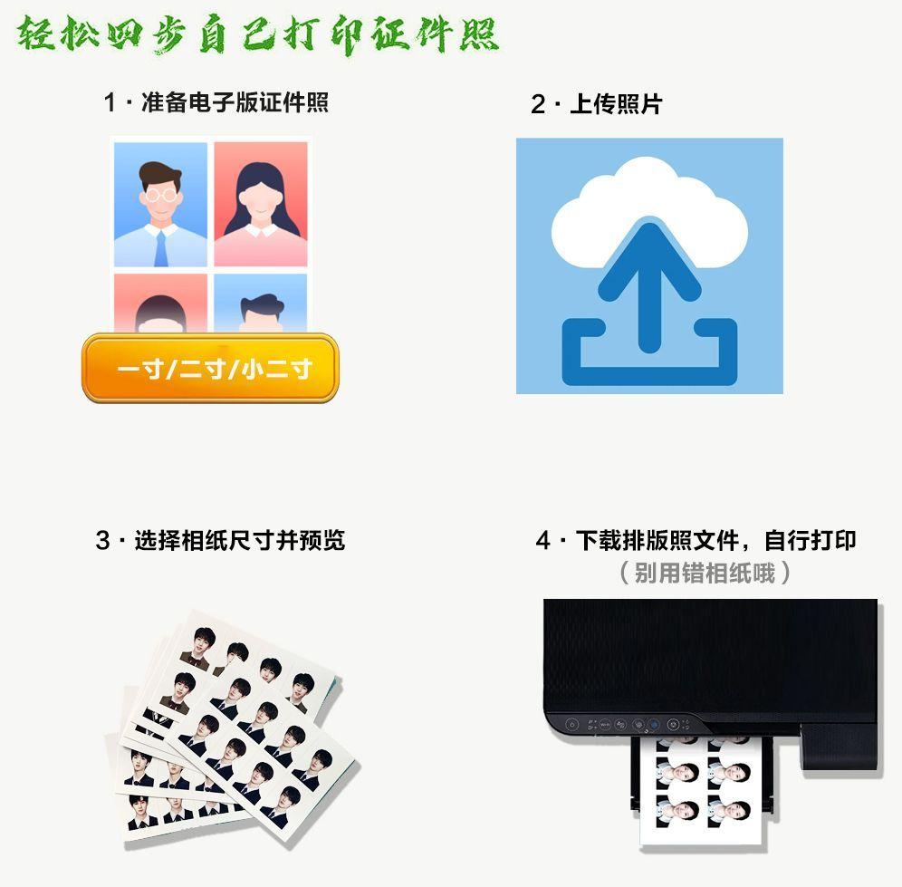 证件照电子版打印排版照片,网页上传免费制作方法 - 知乎
