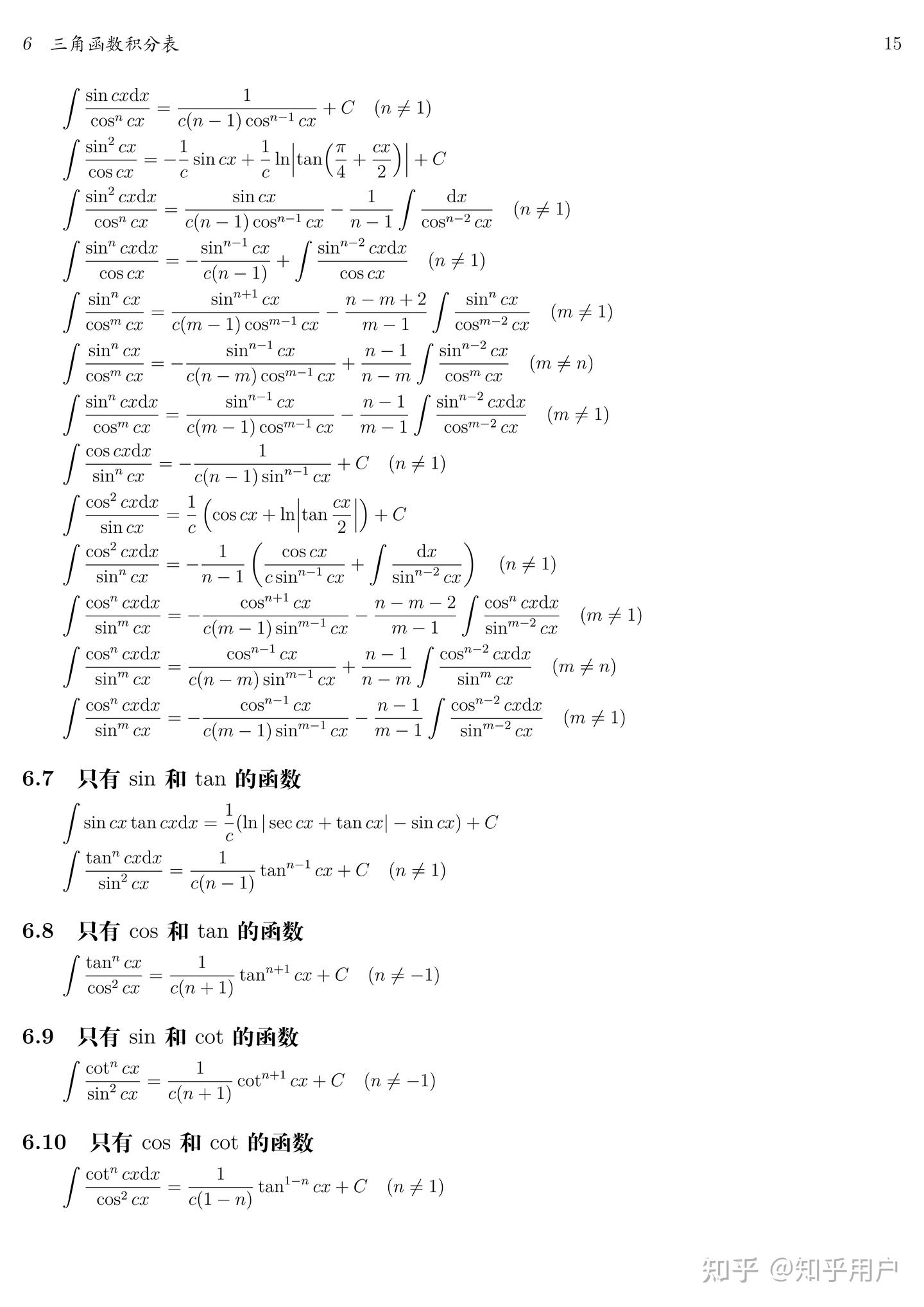 史上最全的积分表 - 知乎