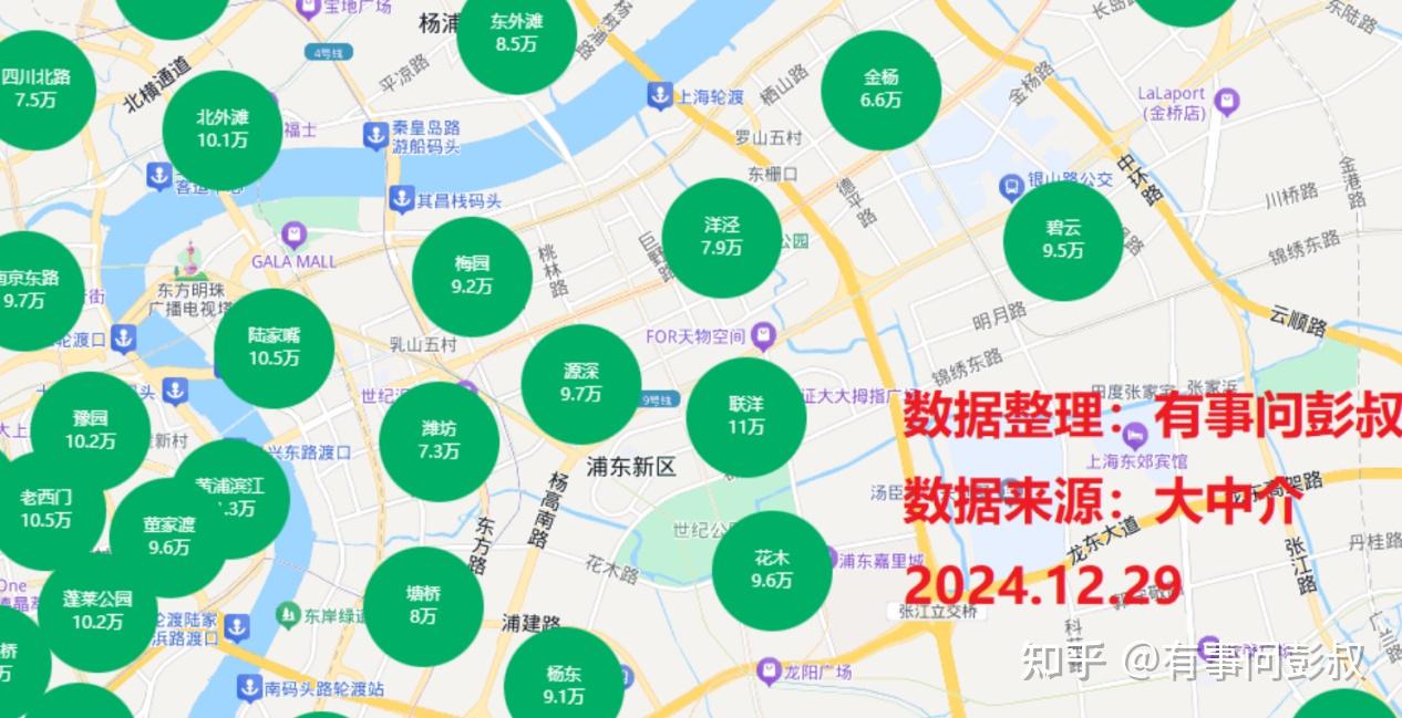 美联储不降息,北京、上海、深圳等城市房价下跌 - 知乎