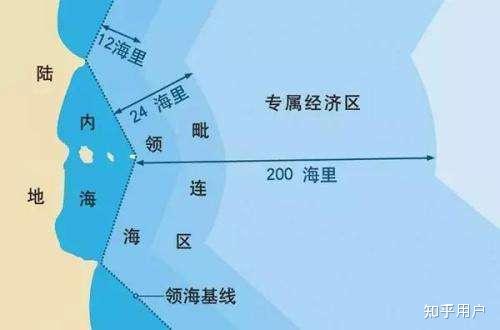 中国沿海海区的专属经济区有没有超过200海里的海域? - 知乎