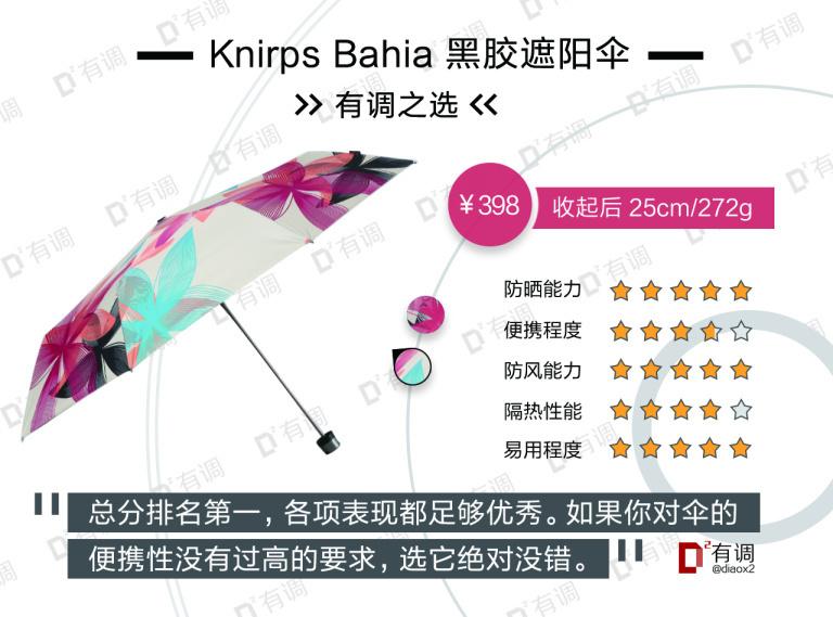 干货分享（买东西的成语怎么说）买东西怎么形容，(图50)