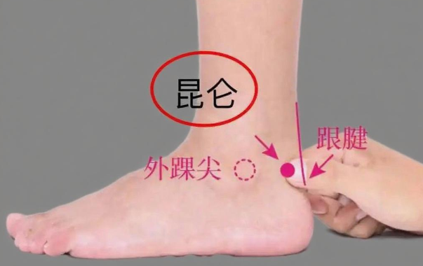 人体常见48个穴位，作用、按揉手法，图文取穴，实用指南！ - 知乎