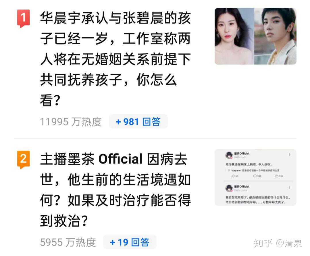 主播墨茶official因病去世他生前的生活境遇如何如果及时治疗能否得到