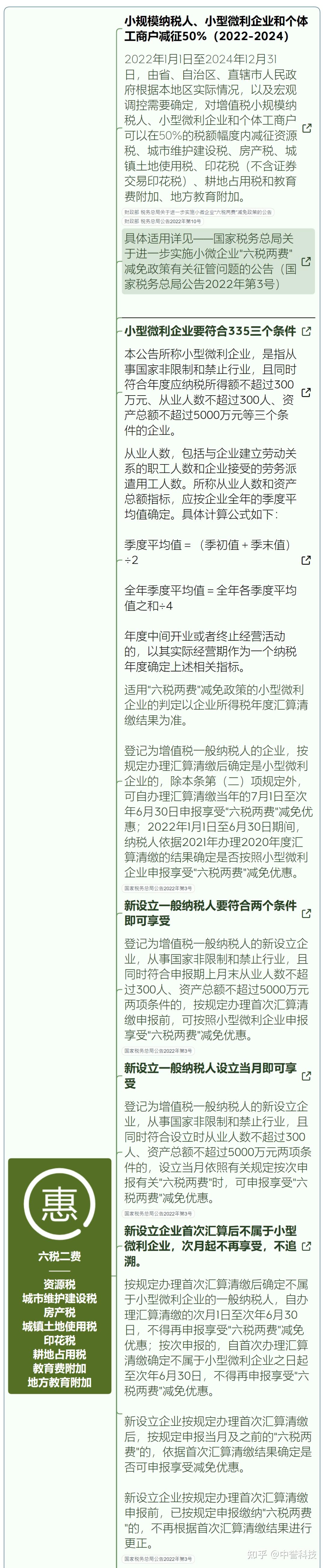 小微企业税收标准2023