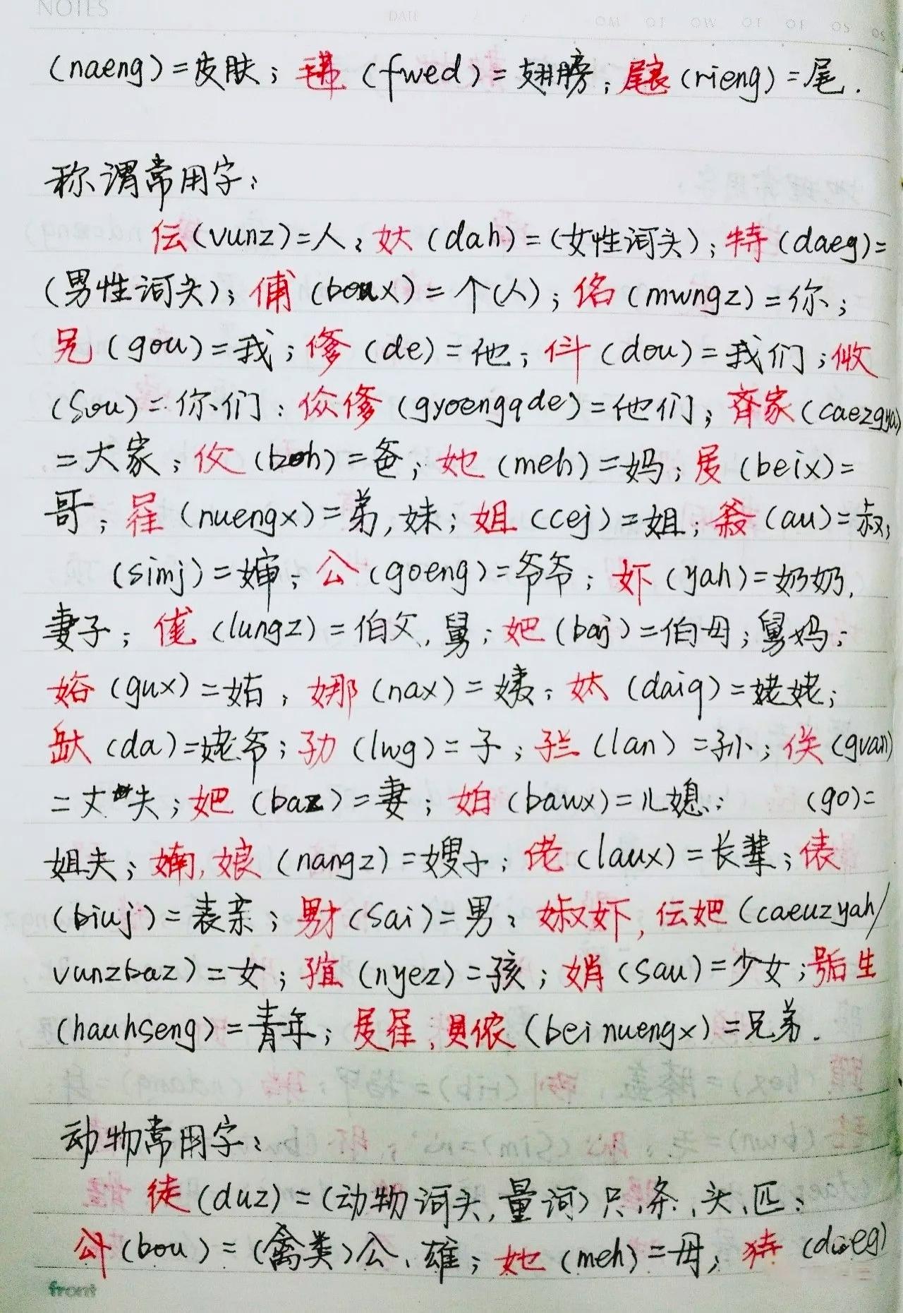 古壮字(方块壮字)抄录 - 知乎