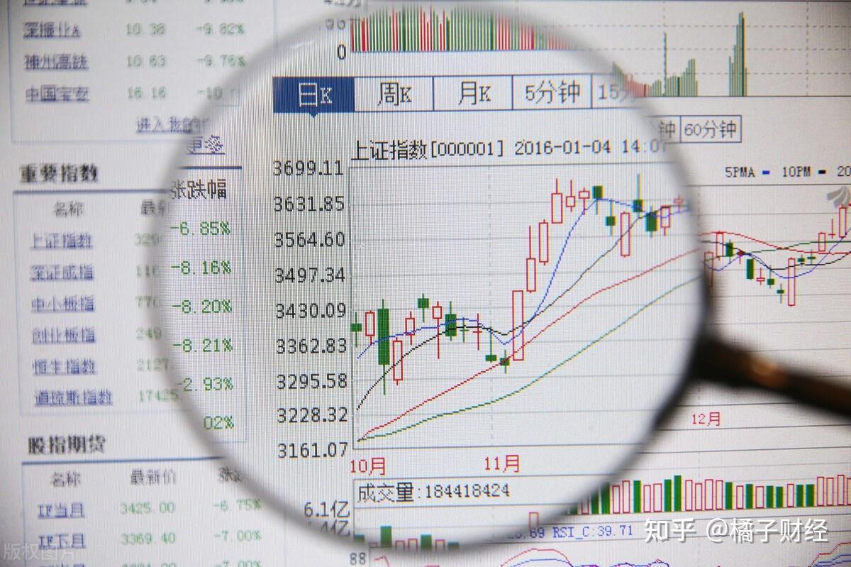 为什么大股东要低位减持,真傻还是套路?看完这个你就懂了 - 知乎