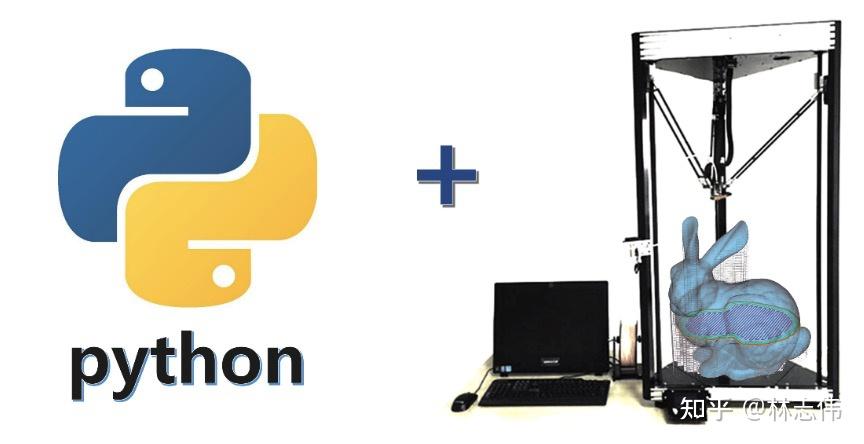 转载:《计算机辅助制造实践——Python实现三维打印路径规划》实现Python+3D打印CAM技术 - 知乎