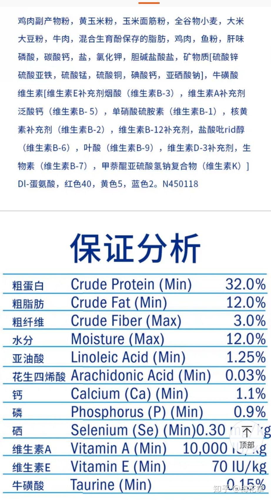 妙多乐猫粮配料表图片