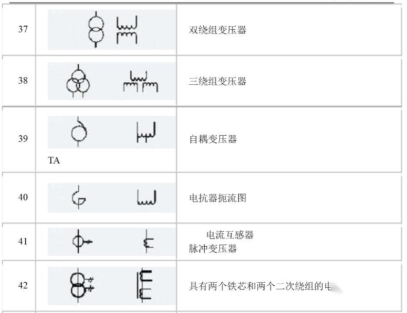 降压变压器符号图片