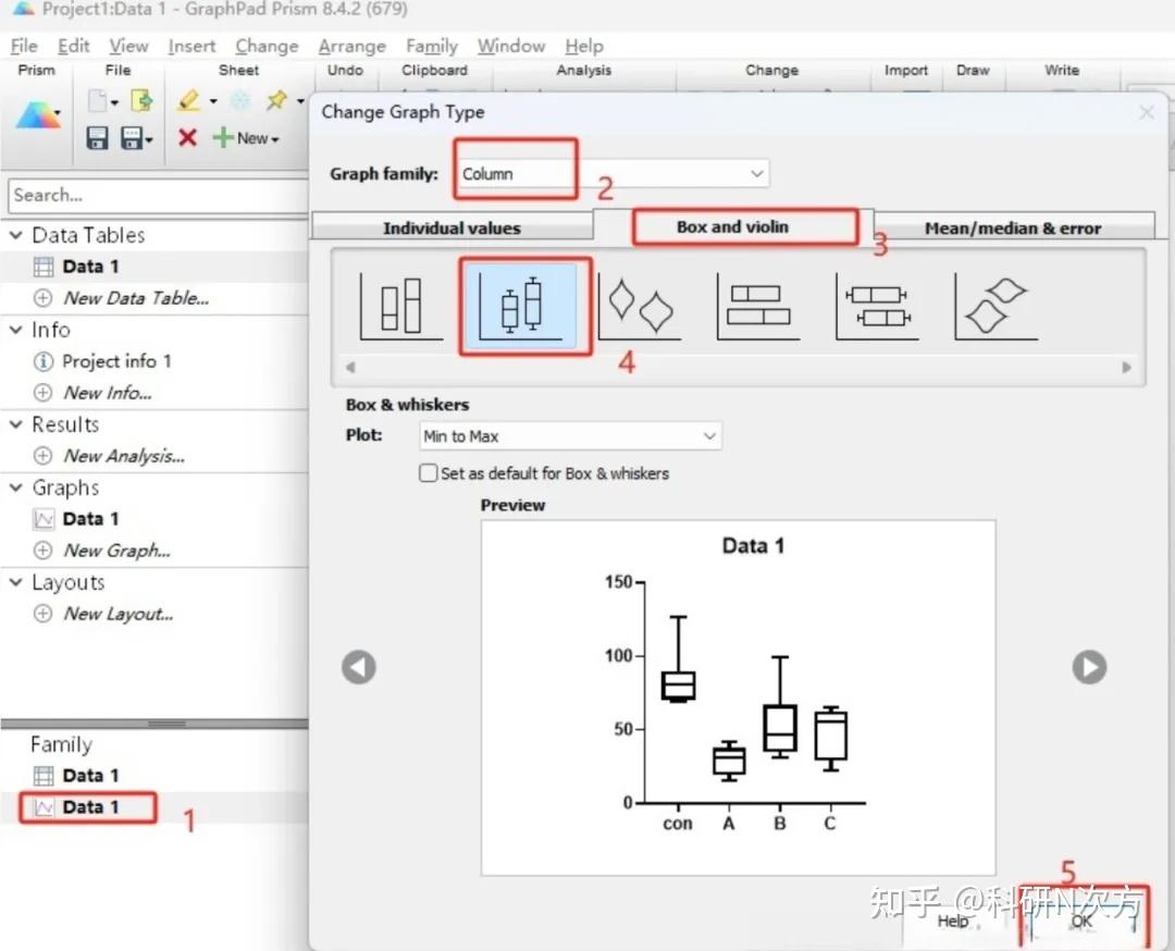 科研干货 | 两分钟学会GraphPad Prism绘制箱线图 - 知乎