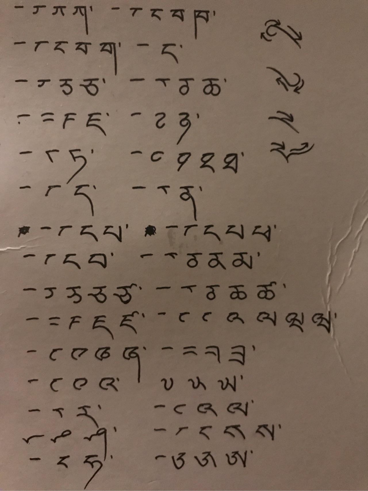 藏文字母草书图片