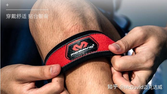 髌骨带应该带在哪个位置(最好有图)? - 知乎
