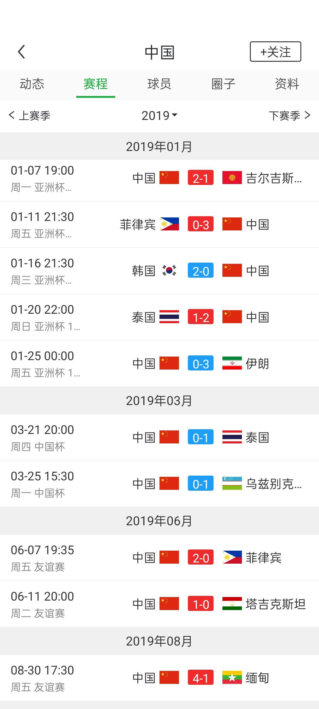 中国U17男足跻身亚洲杯正赛，与卡塔尔队同在第四档-青报网-青岛日报官网