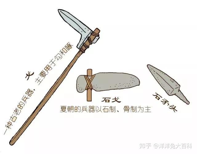 刀枪剑戟、斧钺钩叉,古代的兵器有多强 - 知乎