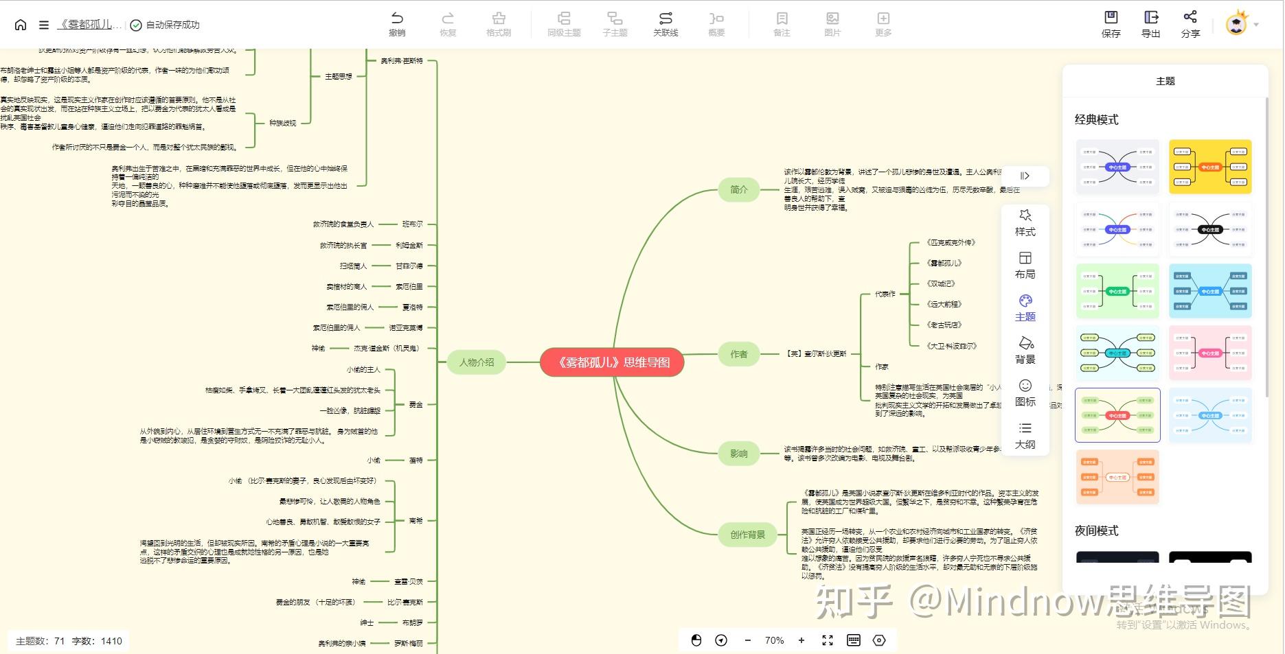 《雾都孤儿》思维导图怎么画? - 知乎