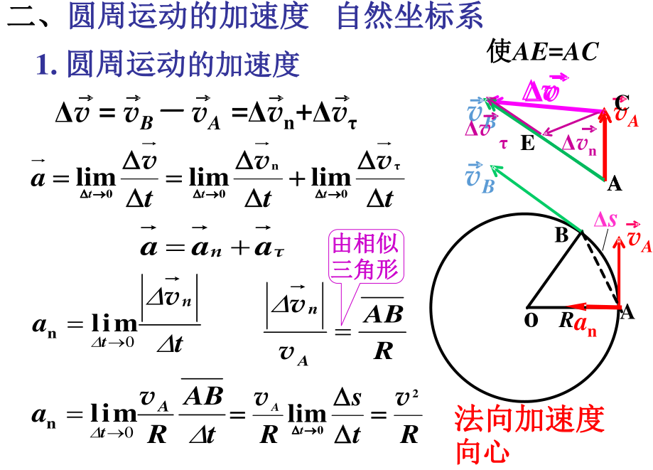 已知向心加速度=速度平方除以半径,但是速度平方后为标量,为什么向心加速度也为矢量呢? - 知乎