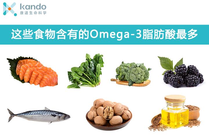 Omega-3食物排行榜(包括肉类、蔬菜、水果、坚果...) - 知乎