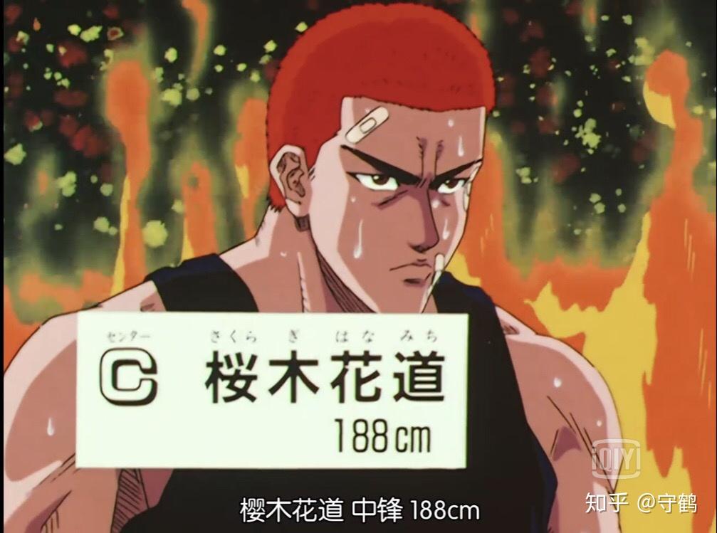 红色寸头的动漫人物有哪些啊? - 知乎