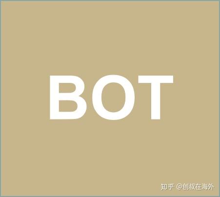 国际工程行业术语解析（菜鸟版），你能看懂几个？ - 知乎