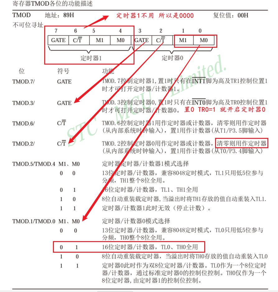 什么是脉冲?-什么是脉冲响应