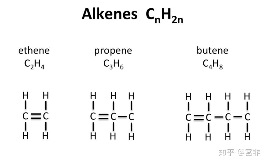 如何检验碳碳双键