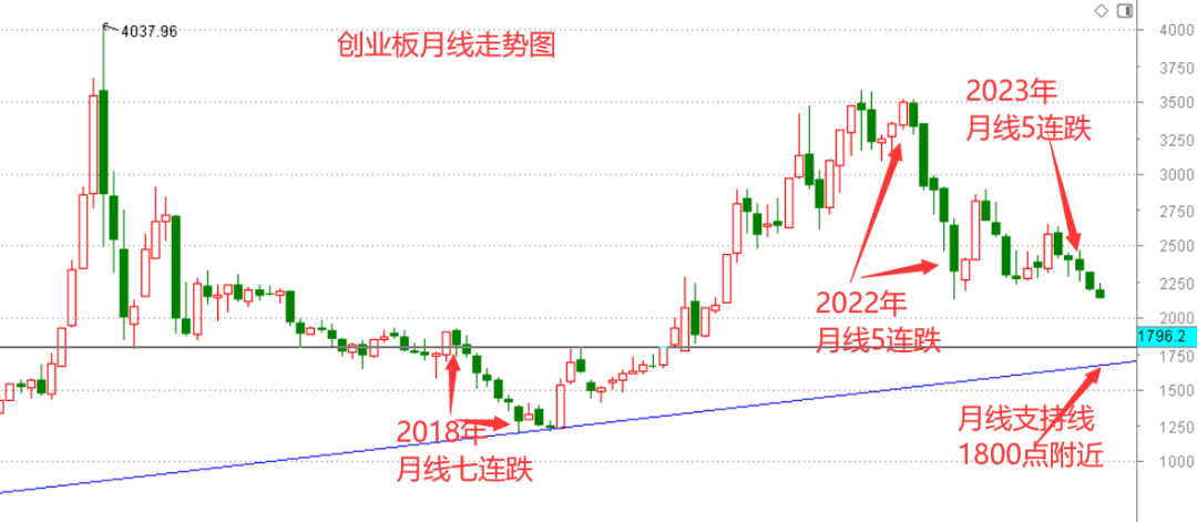 股票如何开通创业版权(股票如何开通创业版权账户)