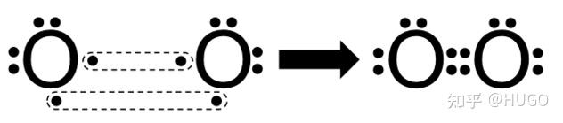 氧气分子的电子式正确写法是这样的吗