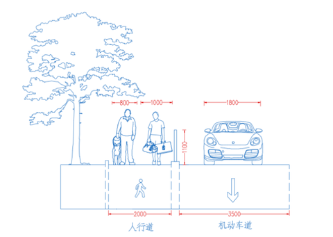 人行道 - 知乎