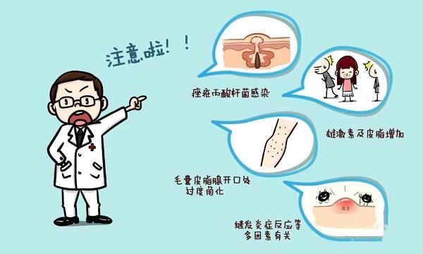 沈阳治疗毛囊炎最好的皮肤科医院是哪家?