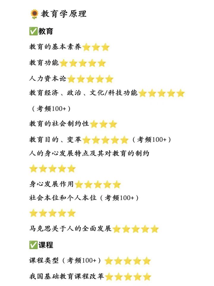 最后40天!!给333背不下去的人指一条明路 - 知乎