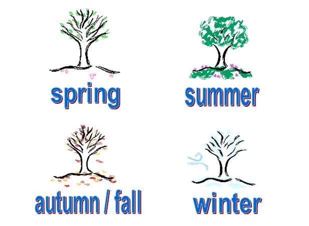 人教版小学英语二年级下册unit3seasonslesson1优质课公开课课件教案