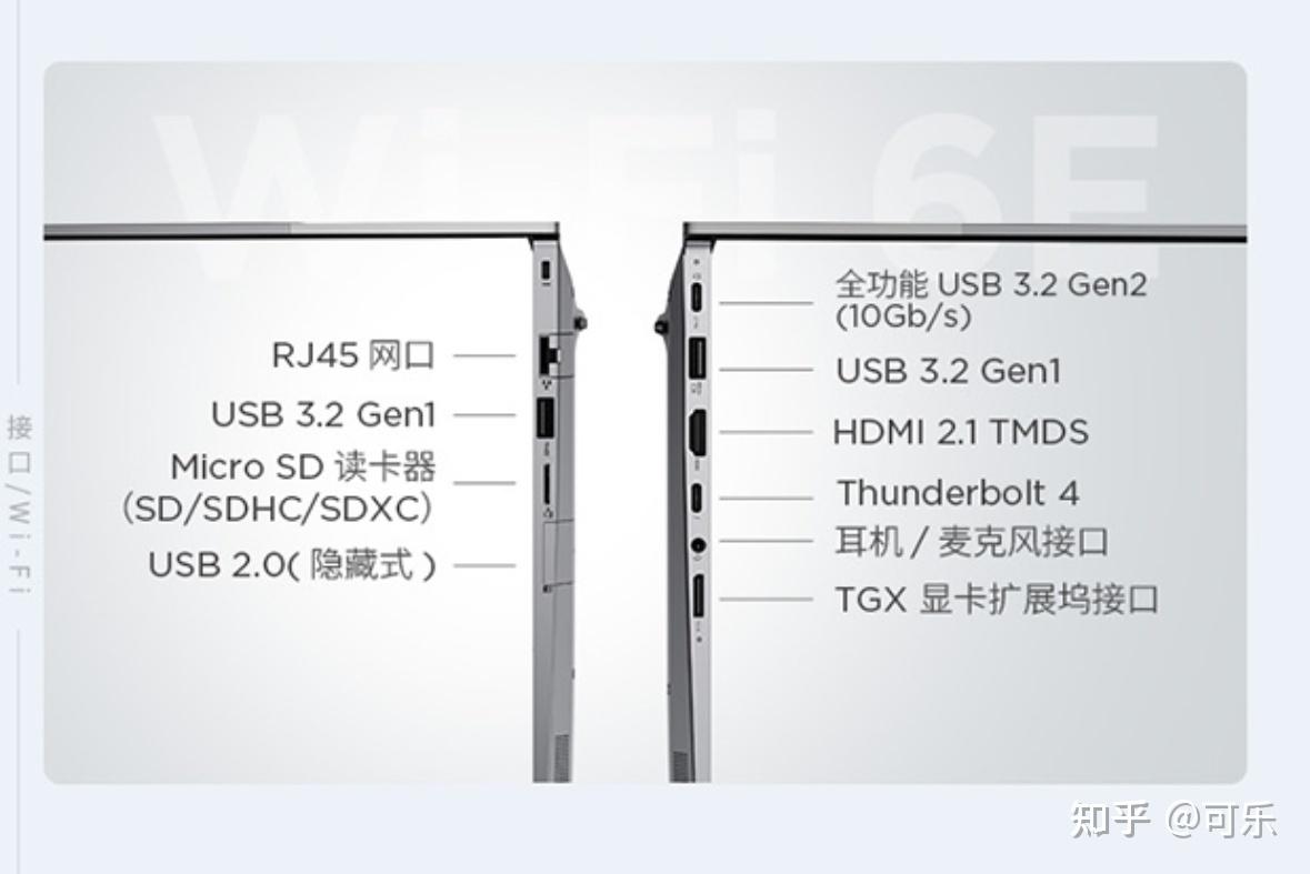 联想thinkbook14  2024款还值得入手吗?