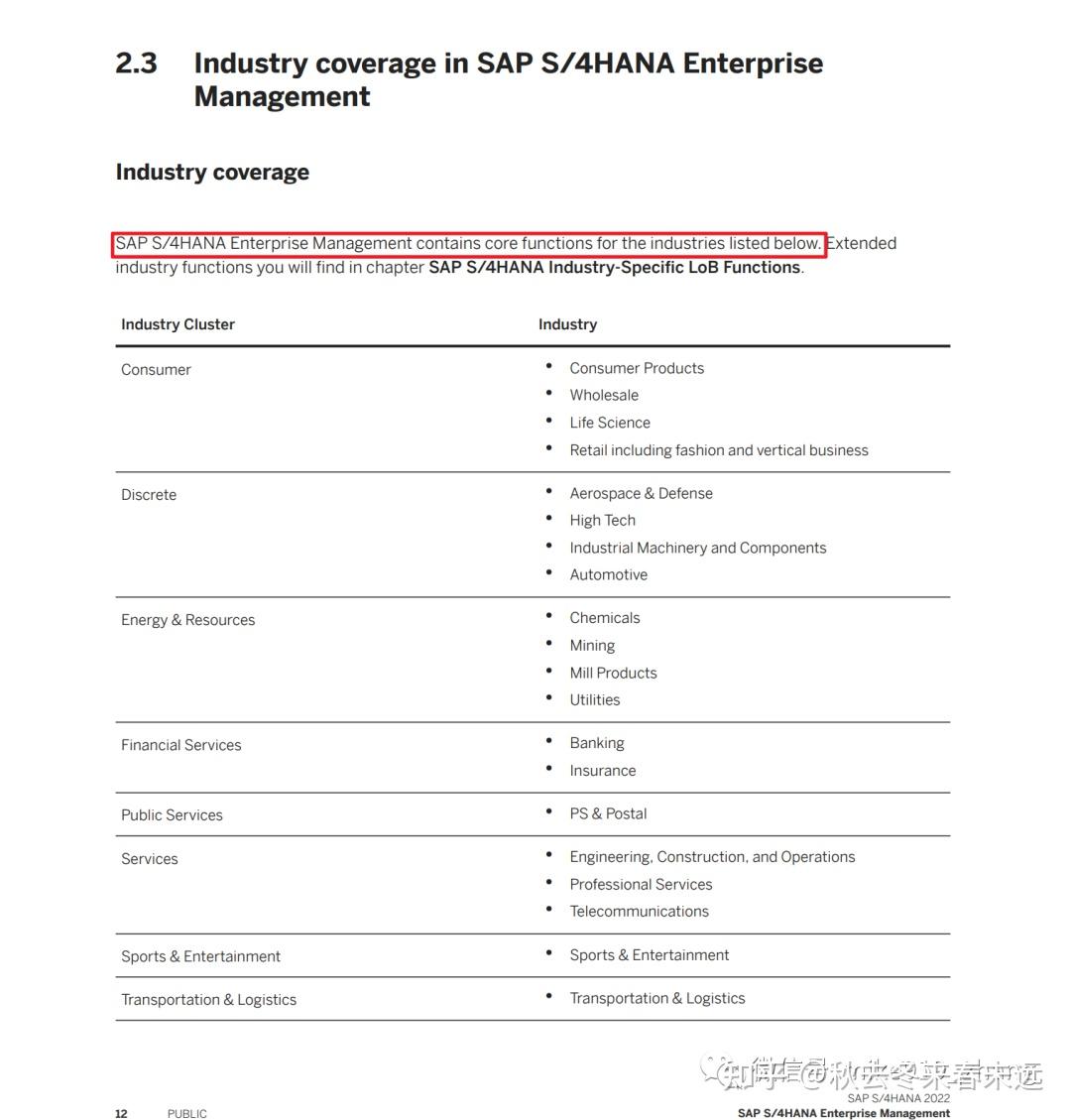 SAP那些事-理论篇-21-SAP S/4HANA不是ERP了? - 知乎