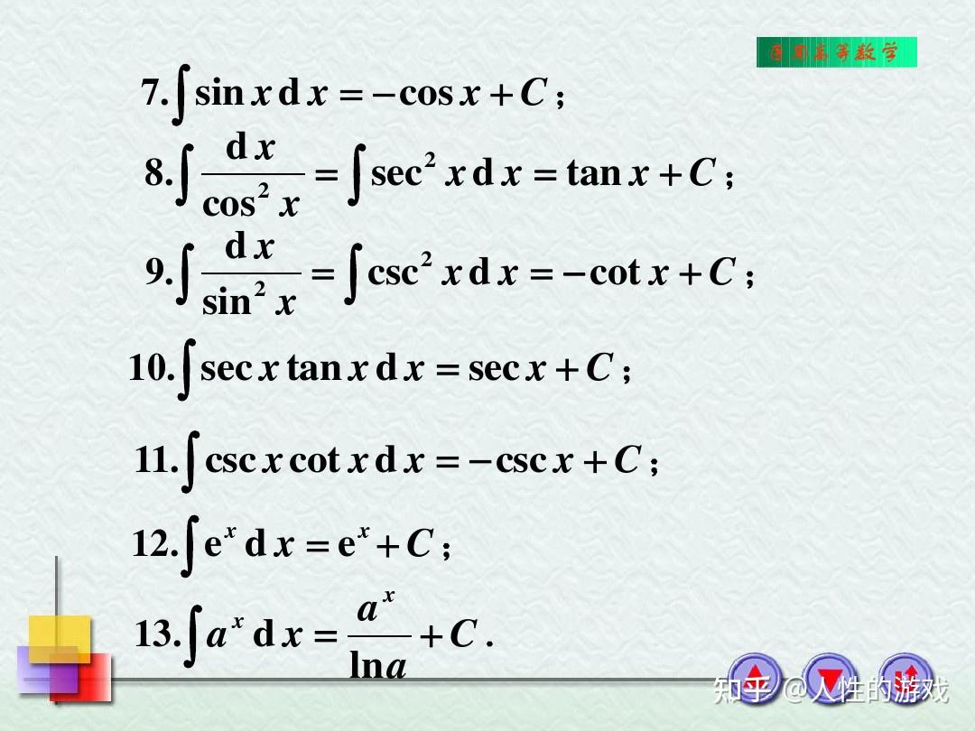 Sec 積分 と は (98) 사진