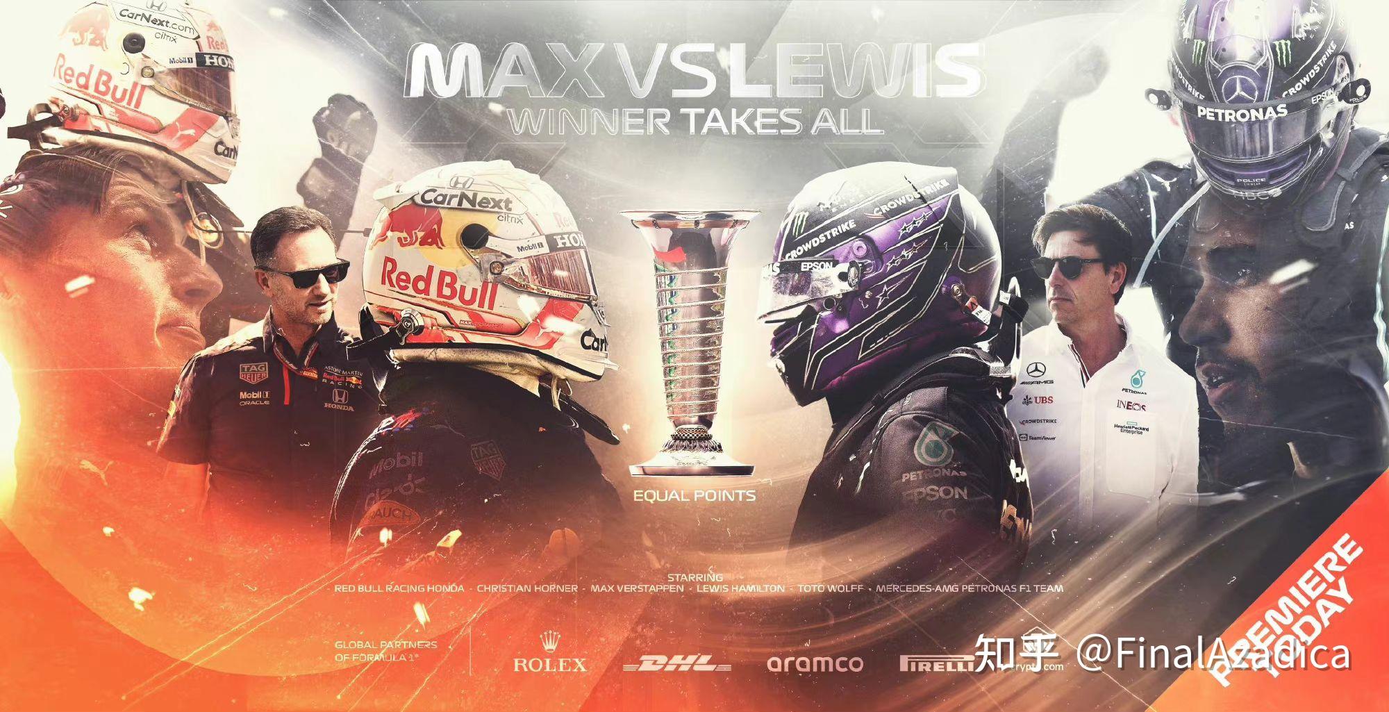 如何评价2021年f1阿布扎比大奖赛