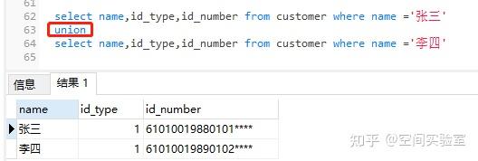 实例讲解数据库的数据去重 - 知乎