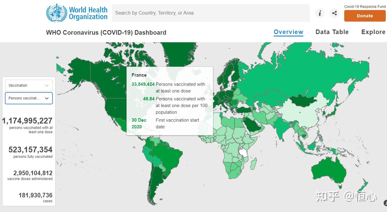 英国的新冠疫情第三次爆发6月27日变成日增2万多人会怎么样
