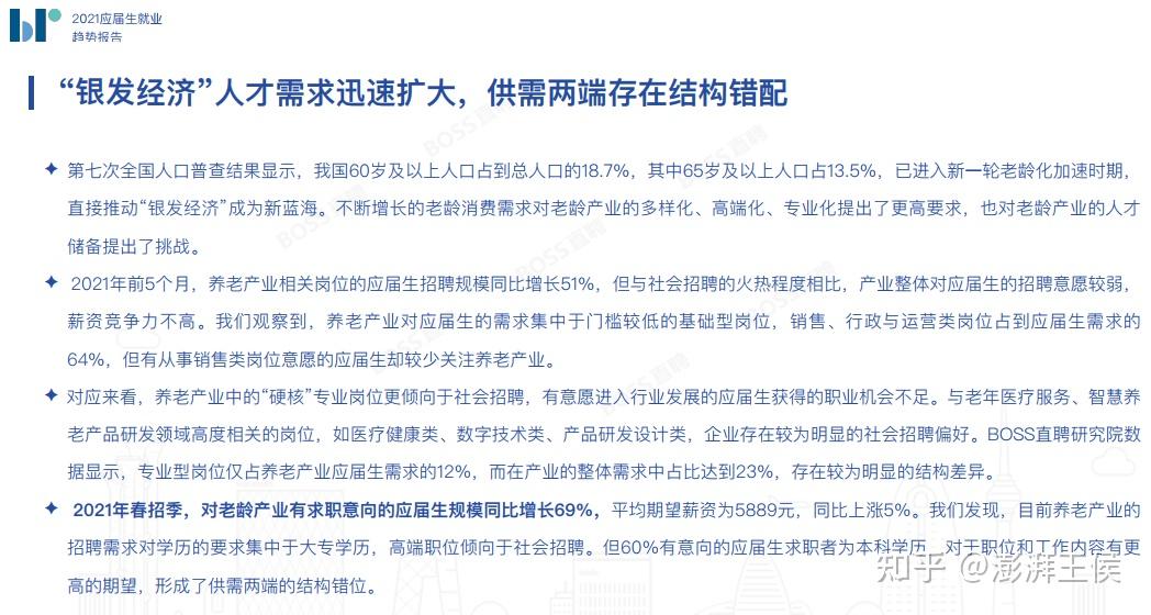 2022年后适合什么创业行业(2022年后适合什么创业行业做生意)