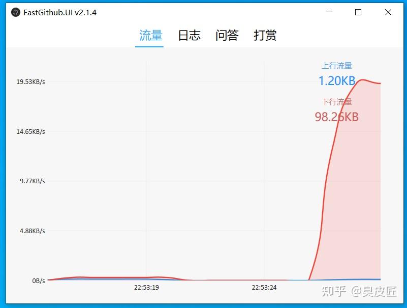 github 打不开，免费稳定高效解决（亲测有用） - 知乎