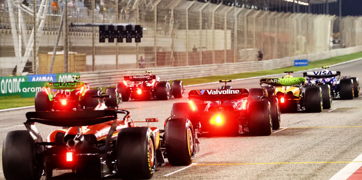 F1季前测试数据分析：一窥2025赛季竞争格局 - 知乎